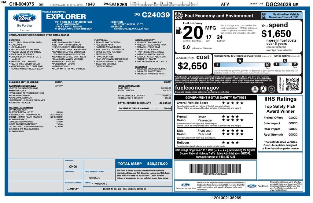 2013 Ford Explorer XLT
