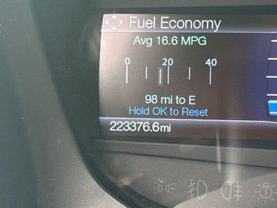 2016 Ford Expedition EL Limited