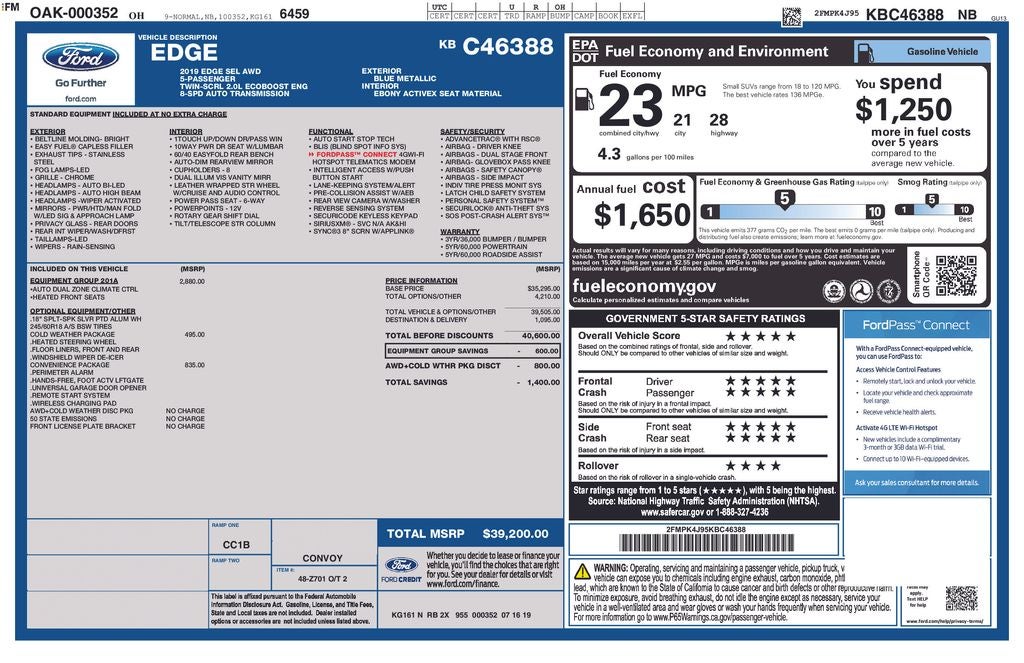 2019 Ford Edge SEL