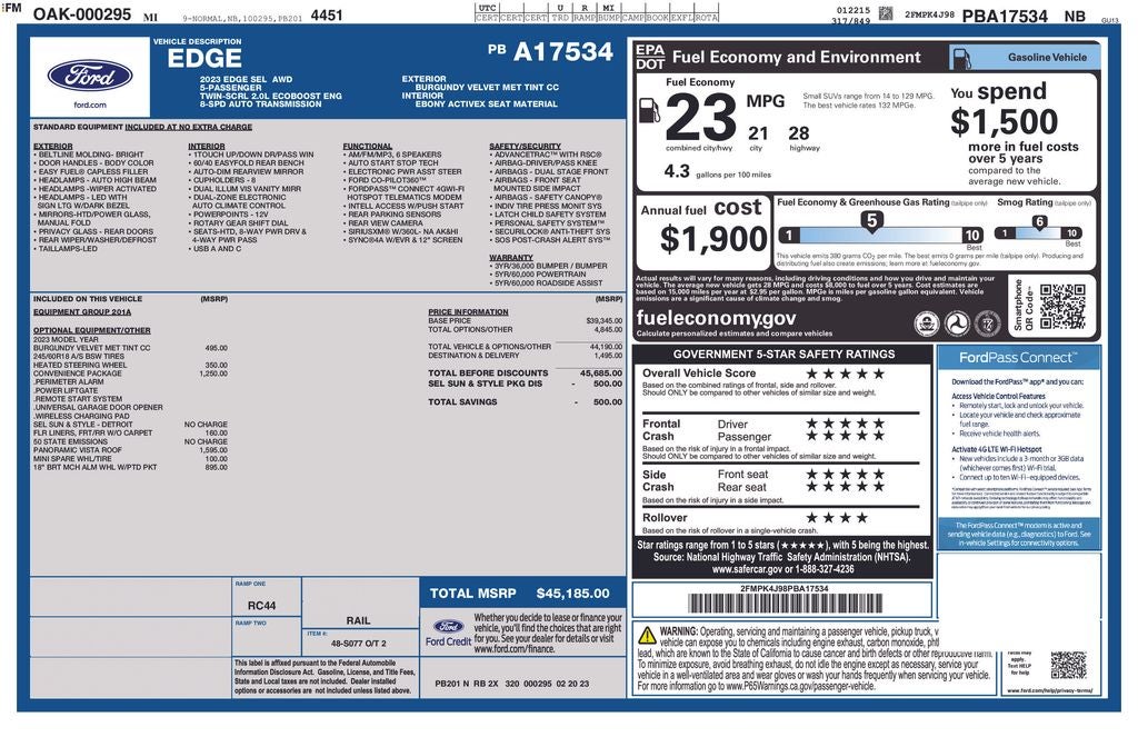 2023 Ford Edge SEL