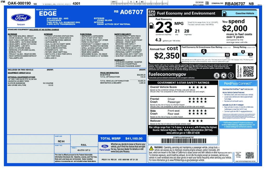 2024 Ford Edge SEL