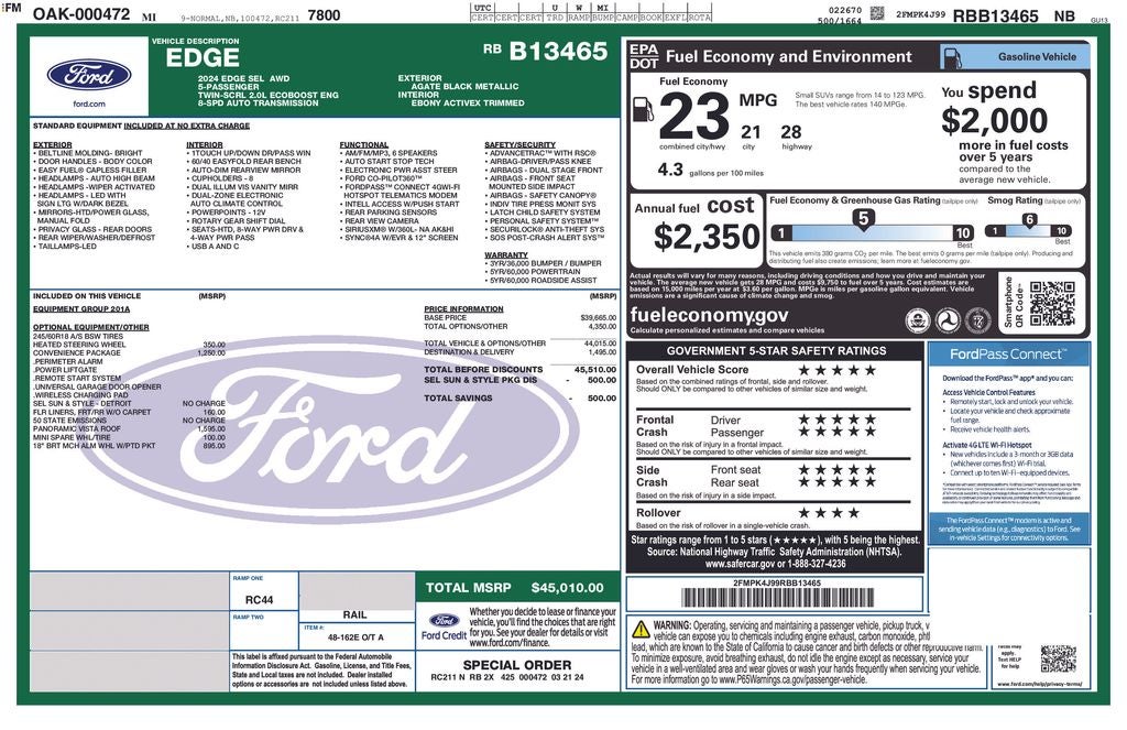 2024 Ford Edge SEL