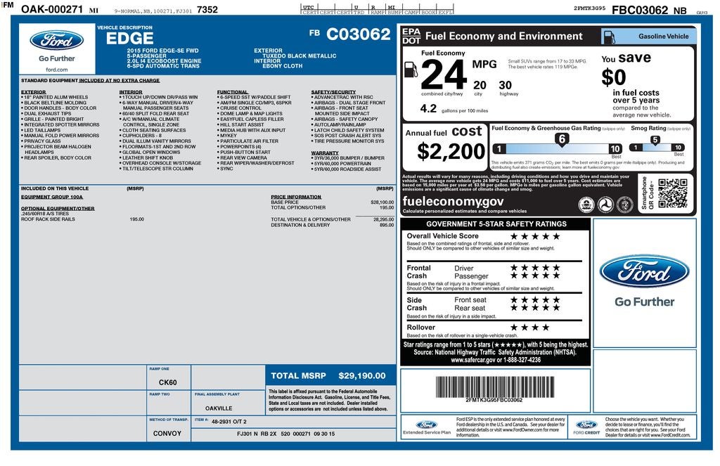 2015 Ford Edge SE