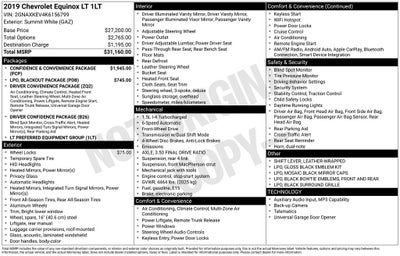 2019 Chevrolet Equinox LT