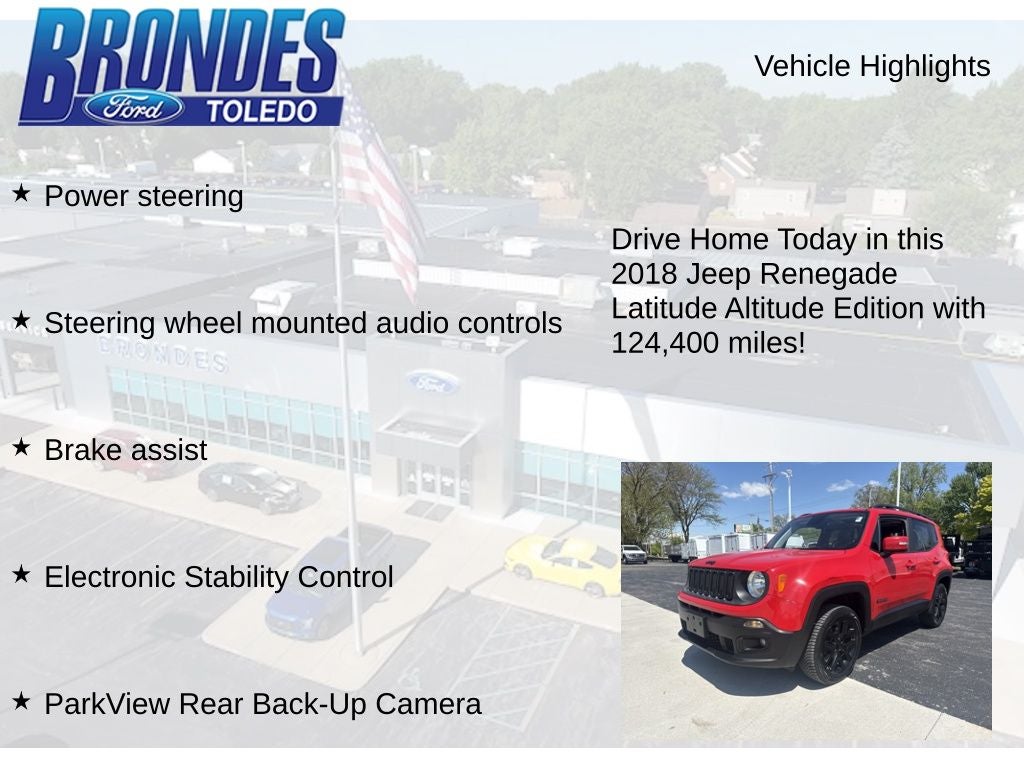 2018 Jeep Renegade Latitude