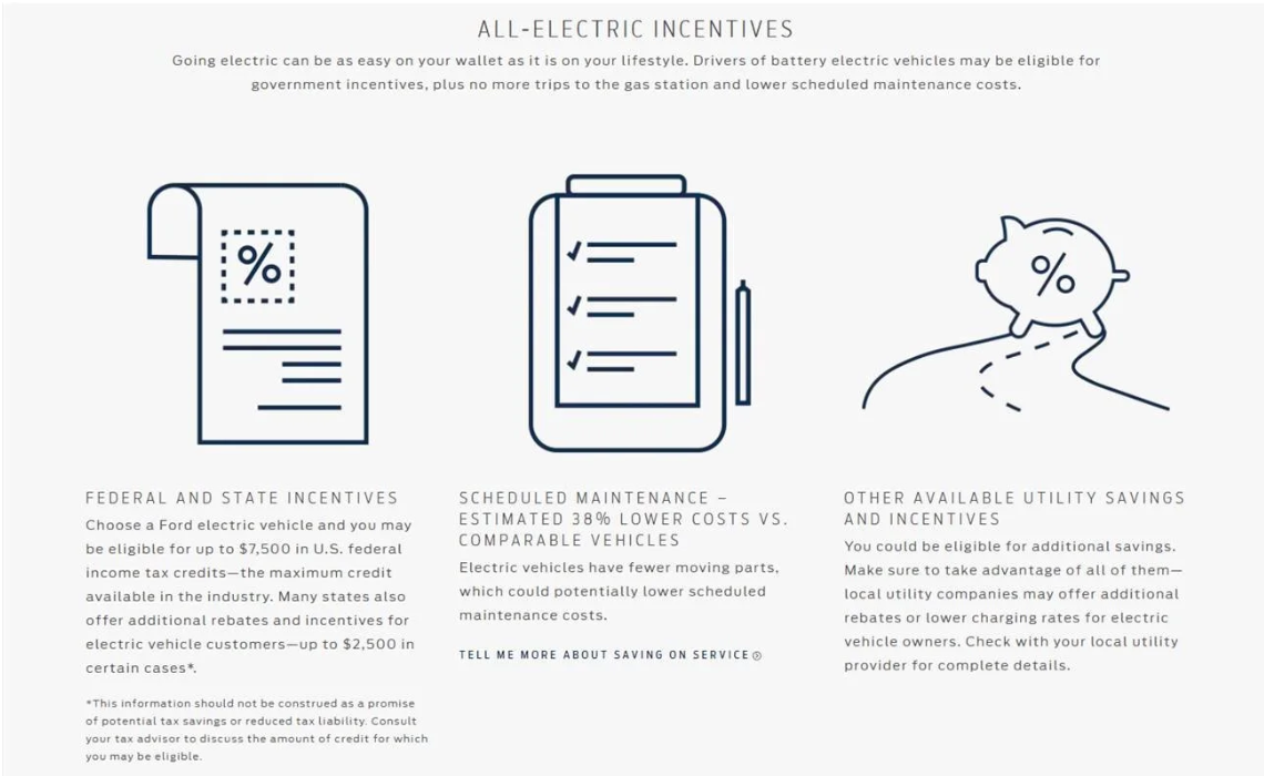 Mustang inspired electric SUV